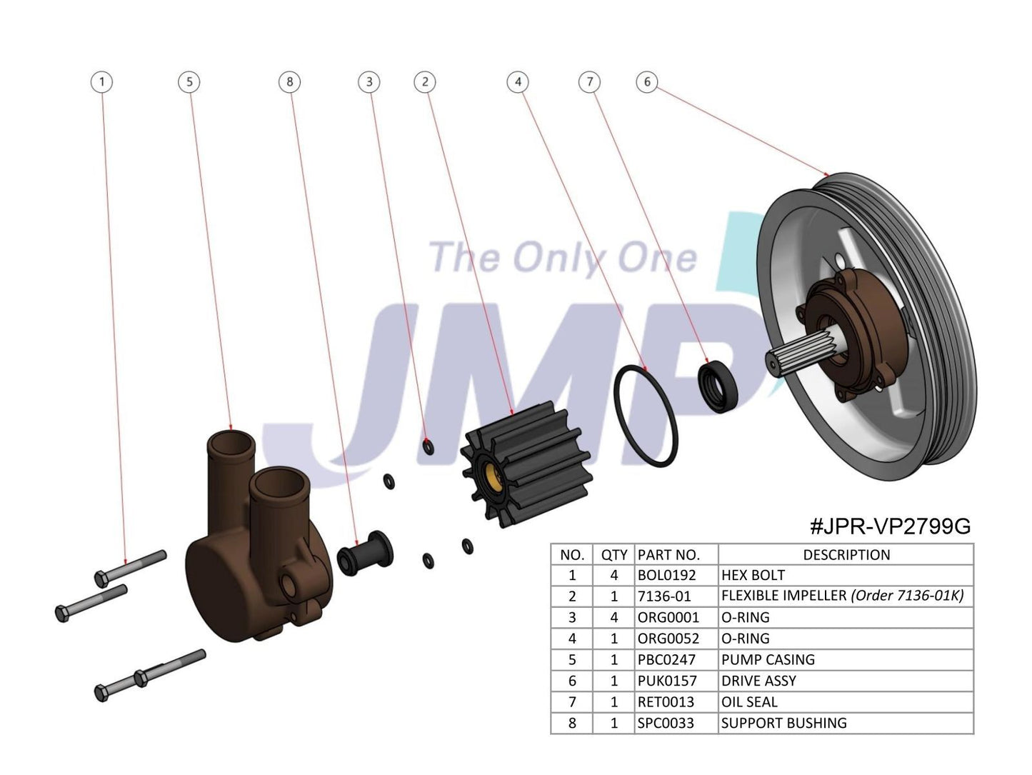 JPR-VP2799G JMP Marine Raw Water Pump for Volvo Penta Gasoline Engines 21212799 Replacement