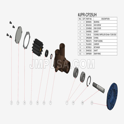 JPR-CP25UH JMP Marine Crank Mounted Raw Water Pump – Sherwood P105 Volvo Penta 3860703 Replacement