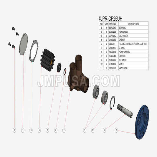 JPR-CP25UH JMP Marine Crank Mounted Raw Water Pump – Sherwood P105 Volvo Penta 3860703 Replacement
