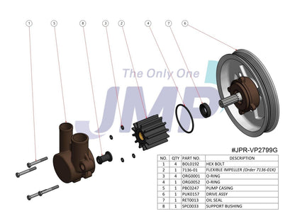 JPR-VP2799G JMP Marine Raw Water Pump for Volvo Penta Gasoline Engines 21212799 Replacement